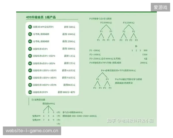 赞助商天价获客席位为何持续沦为商业接待的无效成本