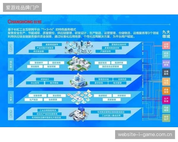 近四成定制旅游团引入智能影像标签，赛事内容对转化效率的贡献值跃升超过15%